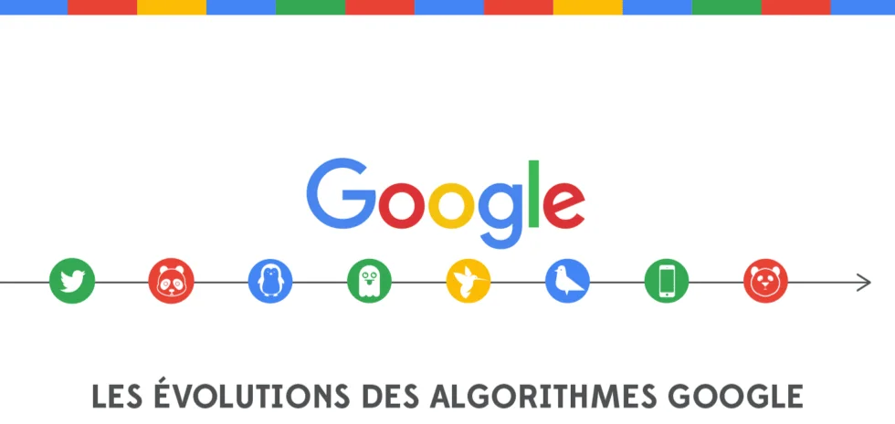 Un voyage au cœur des algorithmes de Google