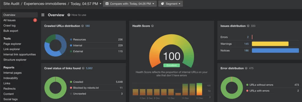 Rapport final Ahrefs du site expériences immobilières après optimisation SEO